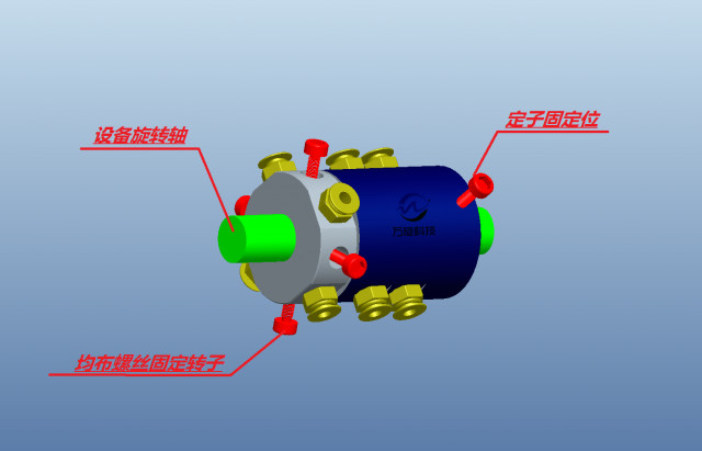 中空氣動滑環(huán)安裝方案