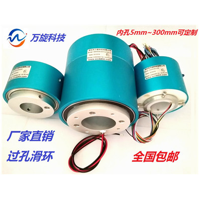 電滑環只有PCB板 可以做到最薄